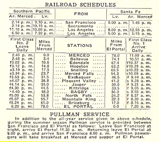 1915 schedule